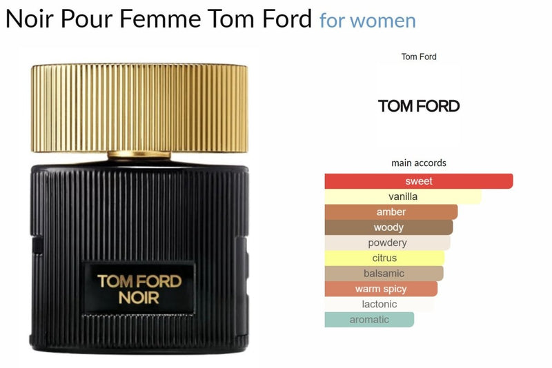 Noir Pour Femme Tom Ford for women Decant Samples - Vytrix