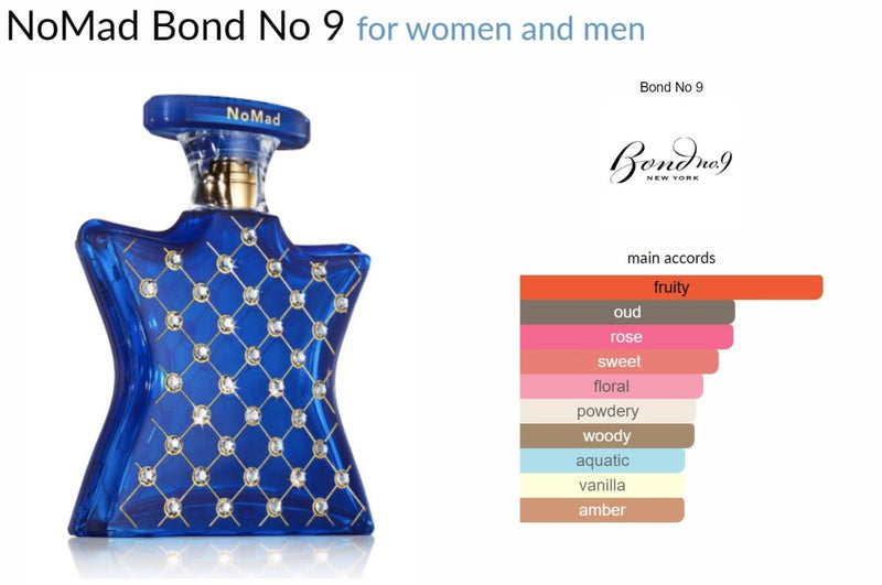 NoMad Bond No 9 for women and men - Vytrix