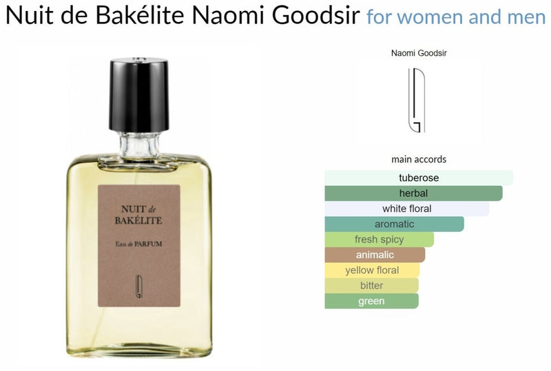 Nuit de Bakélite Naomi Goodsir for women and men Decant Samples - Vytrix