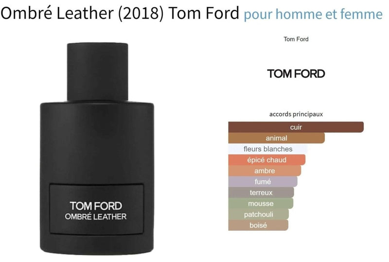 Ombré Leather Parfum Tom Ford for women and men Decant Fragrance Samples - Vytrix