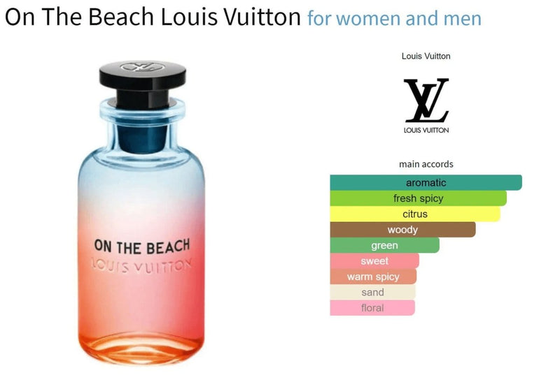 On The Beach Louis Vuitton for women and men Decant Fragrance Samples - Vytrix