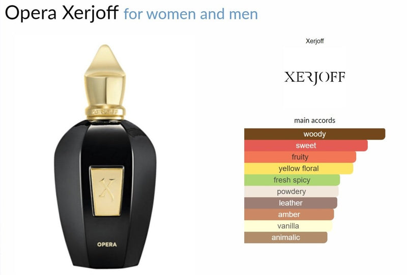 Opera Xerjoff for women and men Decant Samples - Vytrix