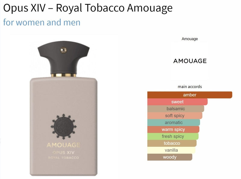 Opus XIV – Royal Tobacco Amouage for women and men Decant Samples - Vytrix