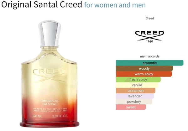 Original Santal Creed for women and men Decant Fragrance Samples - Vytrix