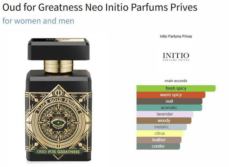 Oud for Greatness Neo Initio Parfums Prives for women and men Decant Samples - Vytrix