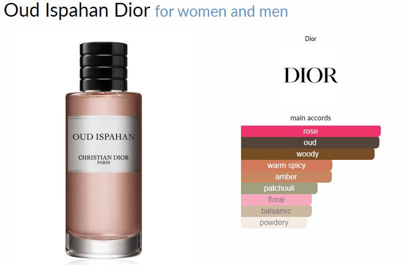 Oud Ispahan Dior for women and men Decant Samples - Vytrix