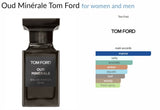 Oud Minérale Tom Ford for women and men - Vytrix