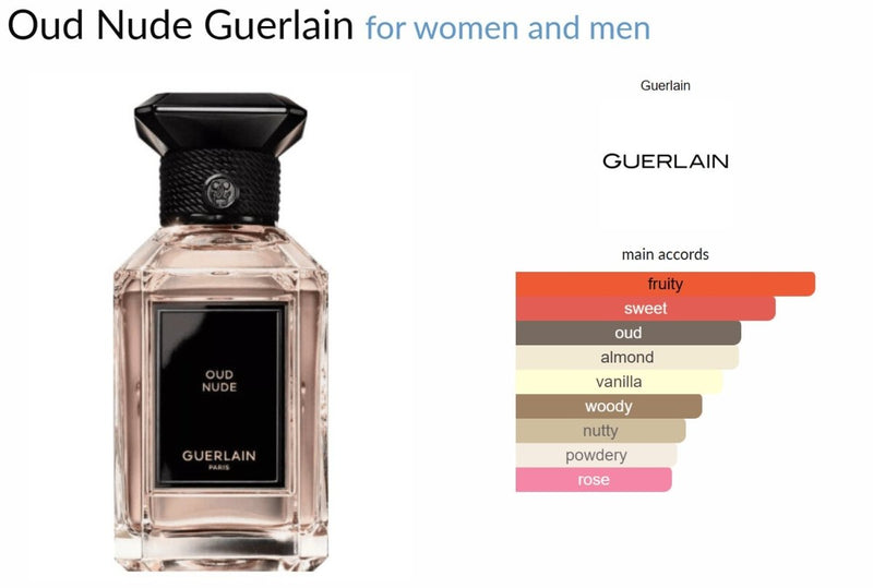 Oud Nude Guerlain for women and men Decant Samples - Vytrix