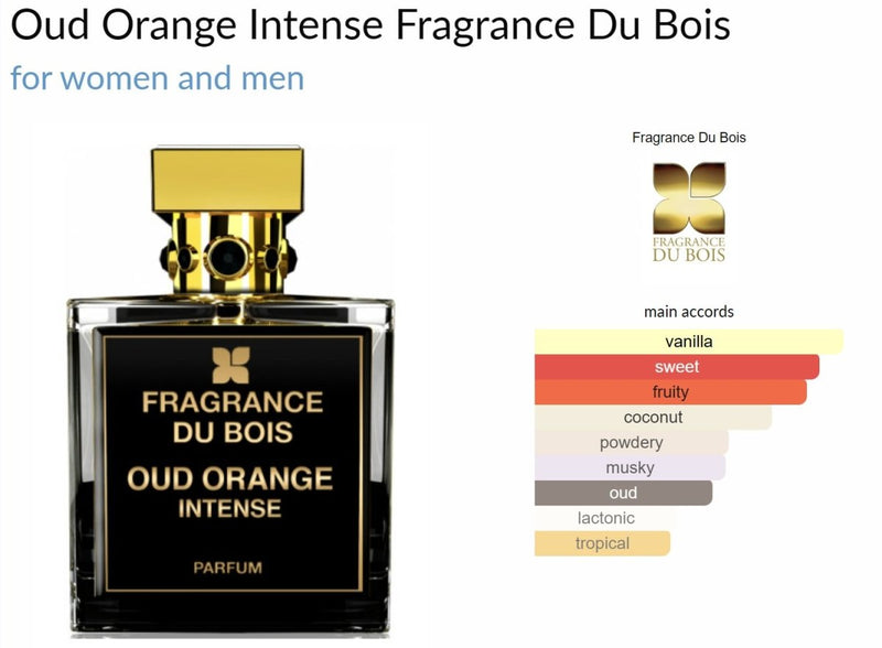 Oud Orange Intense Fragrance Du Bois for women and men Decant Samples - Vytrix