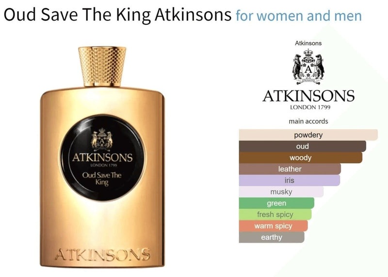 Oud Save The King Atkinsons for women and men Decant Fragrance Samples - Vytrix