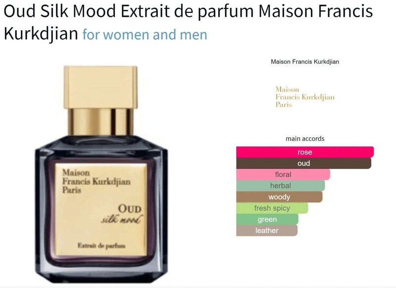 Oud Silk Mood Extrait de parfum Maison Francis Kurkdjian for women and men Decant Fragrance Samples - Vytrix