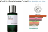 Oud Stallion Maison Crivelli for women and men Decant Samples - Vytrix