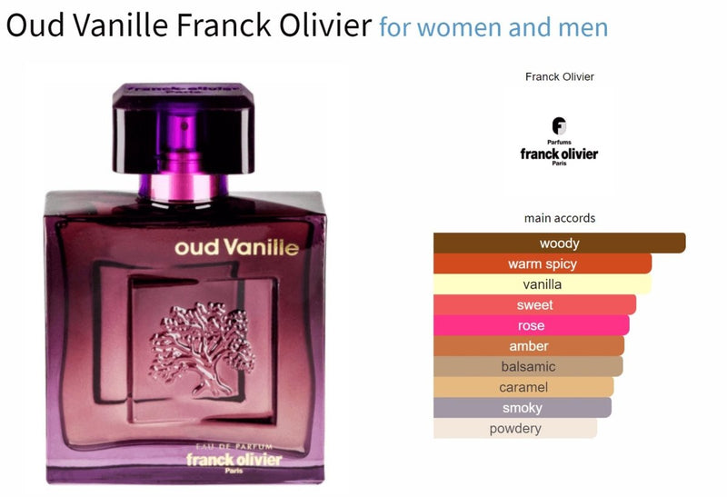 Oud Vanille Franck Olivier for women and men Decant Samples - Vytrix