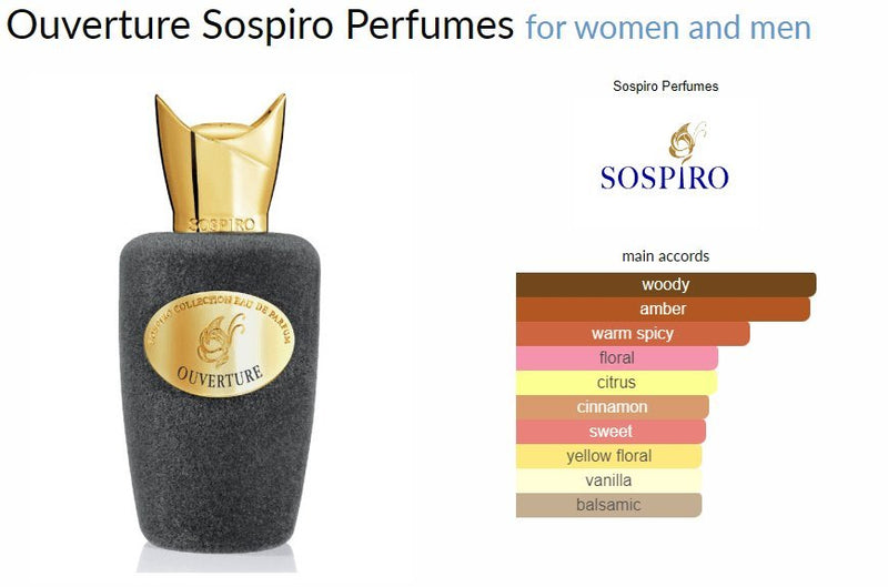 Ouverture Sospiro Perfumes for women and men Decant Samples - Vytrix