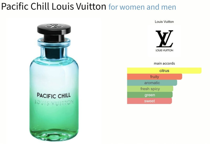 Pacific Chill Louis Vuitton for women and men - Vytrix