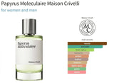 Papyrus Moleculaire Maison Crivelli for women and men Decant Fragrance Samples - Vytrix