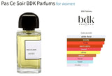 Pas Сe Soir BDK Parfums for women Decant Fragrance Samples - Vytrix