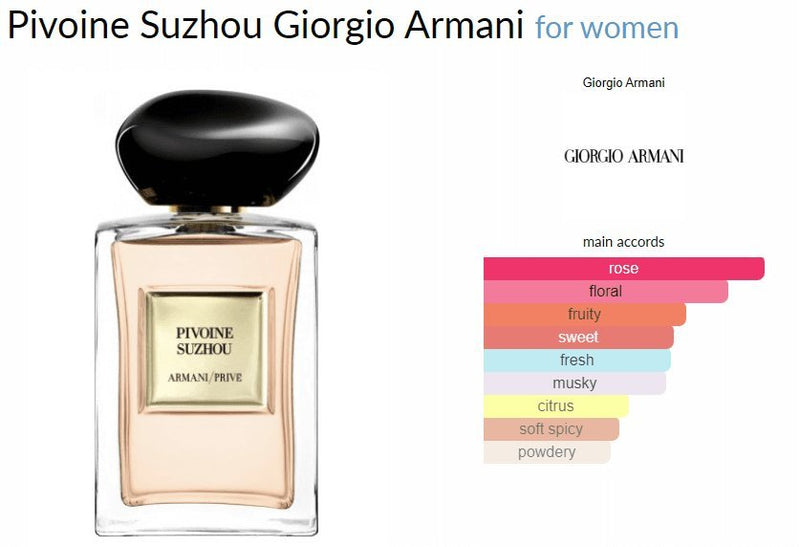 Pivoine Suzhou Giorgio Armani for women Decant Samples - Vytrix