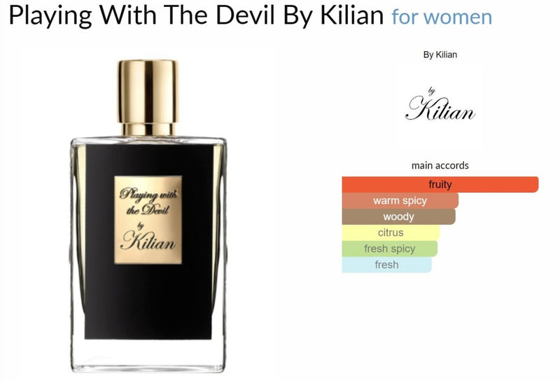 Playing With The Devil By Kilian for women Decant Samples - Vytrix