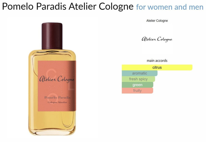 Pomelo Paradis Atelier Cologne for women and men Decant Samples - Vytrix