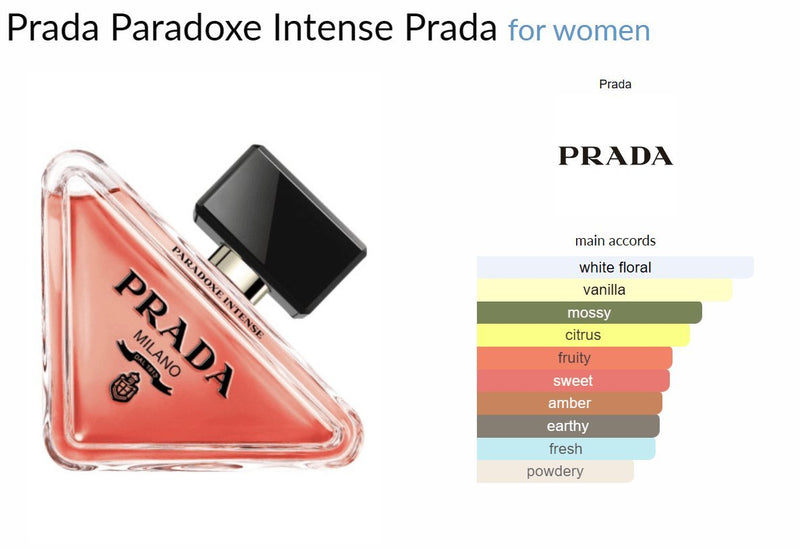 Prada Paradoxe Intense Prada for women Decant Samples - Vytrix