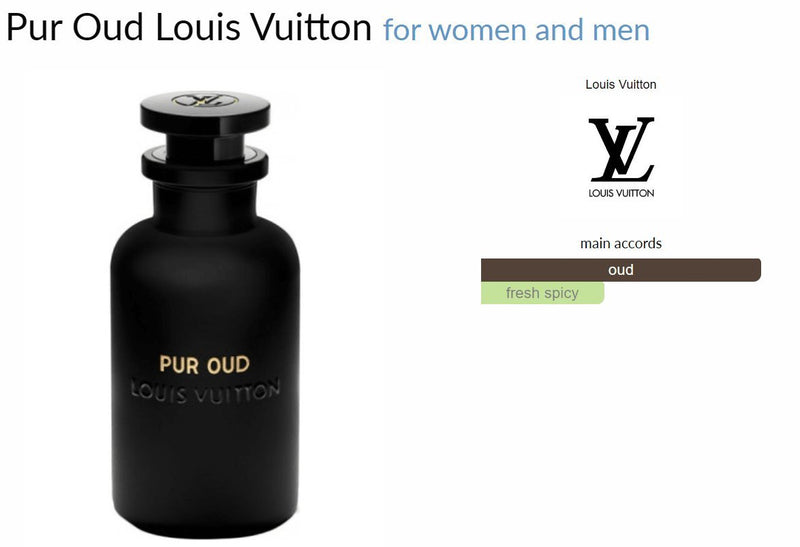 Pur Oud Louis Vuitton for women and men Decant Samples - Vytrix