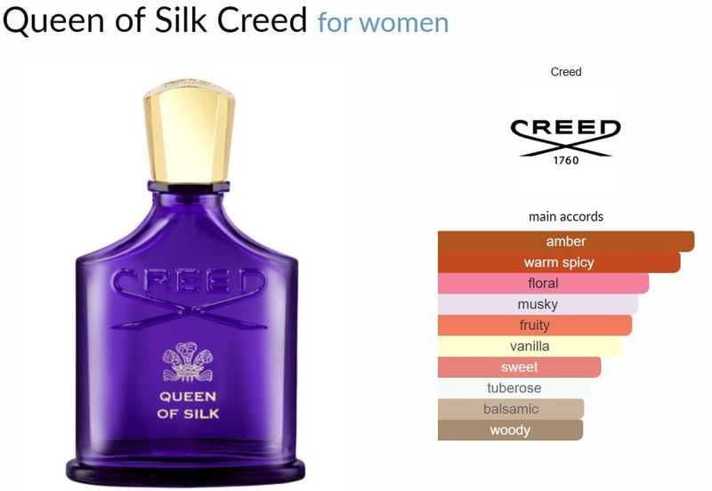 Queen of Silk Creed for women Decant Samples - Vytrix