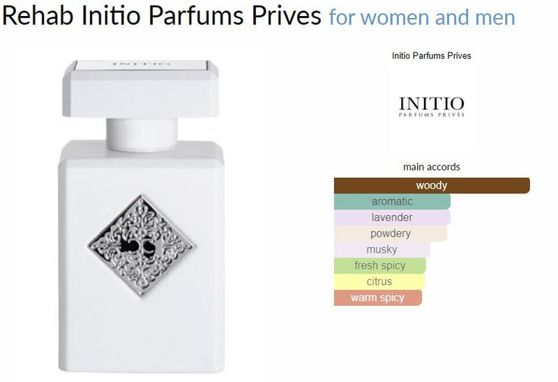 Rehab Initio Parfums Prives for women and men Decant Samples - Vytrix