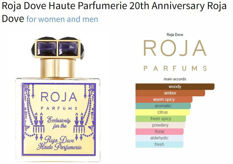 Roja Dove Haute Parfumerie 20th Anniversary Roja Dove for women and men Decant Samples - Vytrix