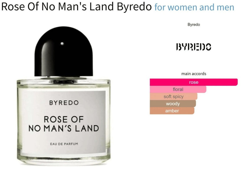 Rose Of No Man's Land Byredo for women and men Decant Fragrance Samples - Vytrix