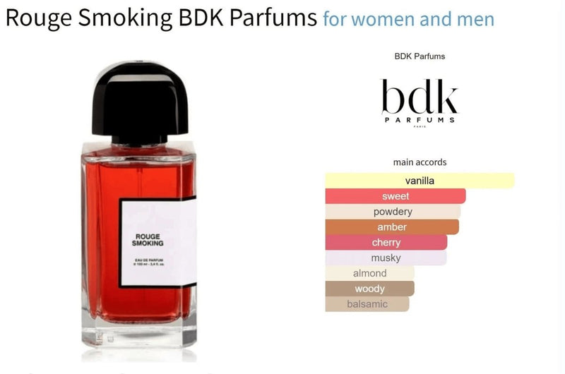 Rouge Smoking BDK Parfums for women and men Decant Fragrance Samples - Vytrix