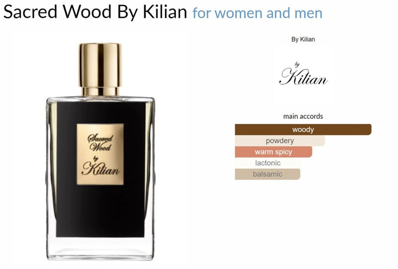 Sacred Wood By Kilian for women and men - Vytrix