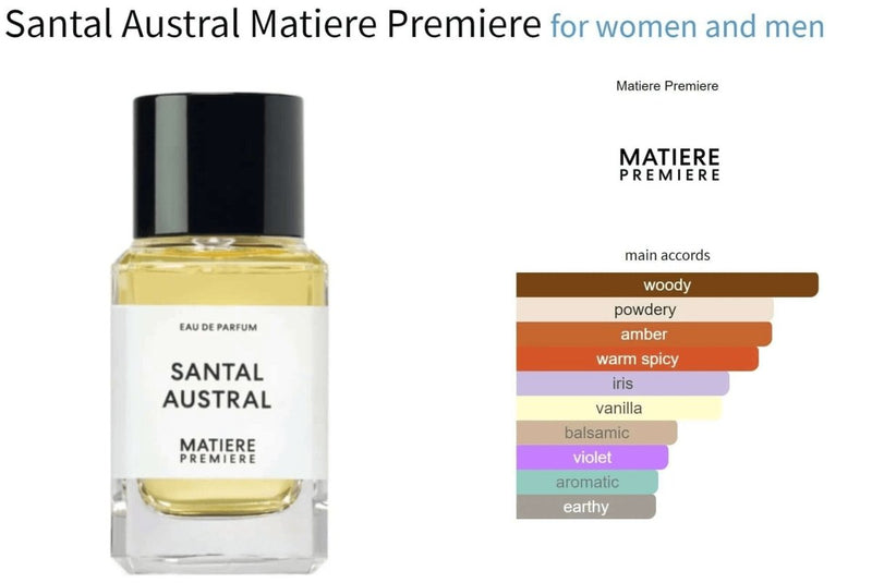 Santal Austral Matiere Premiere for women and men Decant Fragrance Samples - Vytrix