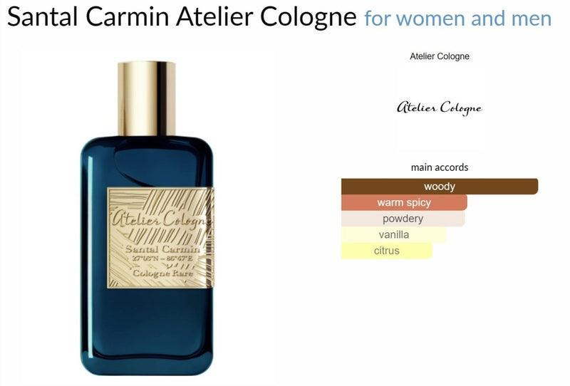 Santal Carmin Atelier Cologne for women and men Decant Samples - Vytrix