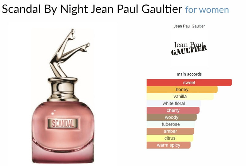 Scandal By Night Jean Paul Gaultier for women Decant Samples - Vytrix