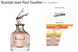 Scandal Jean Paul Gaultier for women Decant Samples - Vytrix