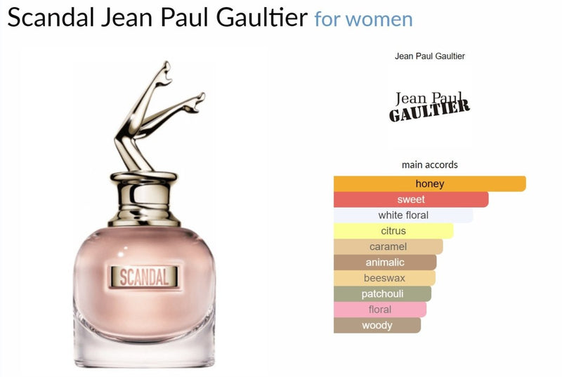 Scandal Jean Paul Gaultier for women Decant Samples - Vytrix