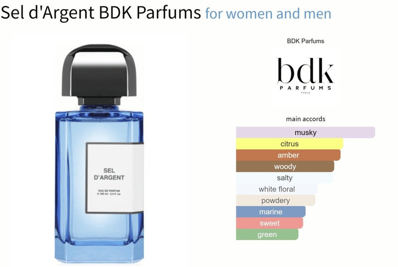 Sel d'Argent BDK Parfums for women and men - Vytrix