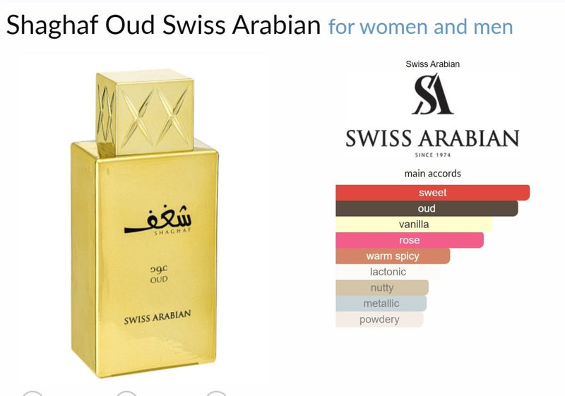 Shaghaf Oud Swiss Arabian for women and men Decant Samples - Vytrix