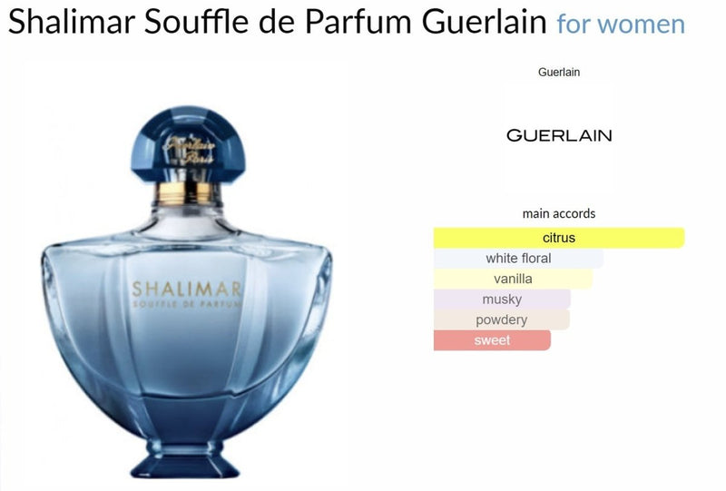 Shalimar Souffle de Parfum Guerlain for women Decant Samples - Vytrix