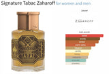 Signature Tabac Zaharoff for women and men Decant Samples - Vytrix