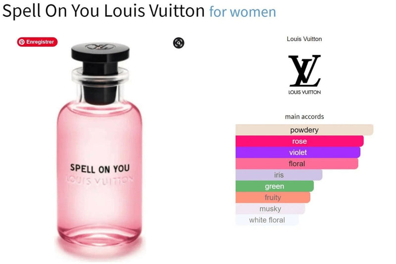 Spell On You Louis Vuitton for women Decant Fragrance Samples - Vytrix