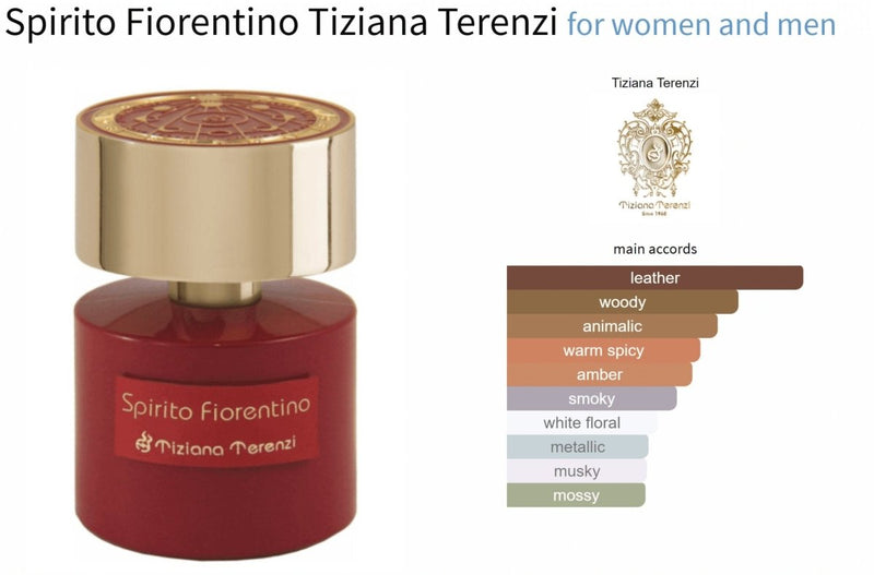 Spirito Fiorentino Tiziana Terenzi for women and men - Vytrix