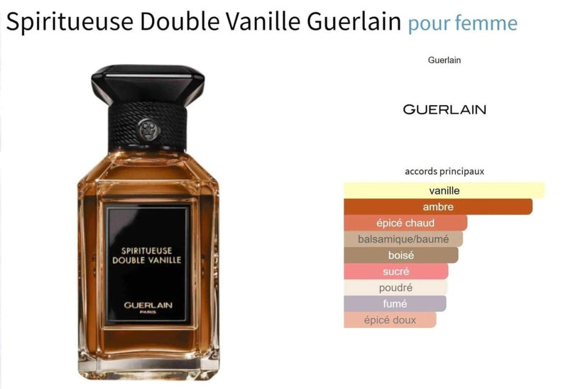 Spiritueuse Double Vanille Guerlain for women Decant Fragrance Samples - Vytrix