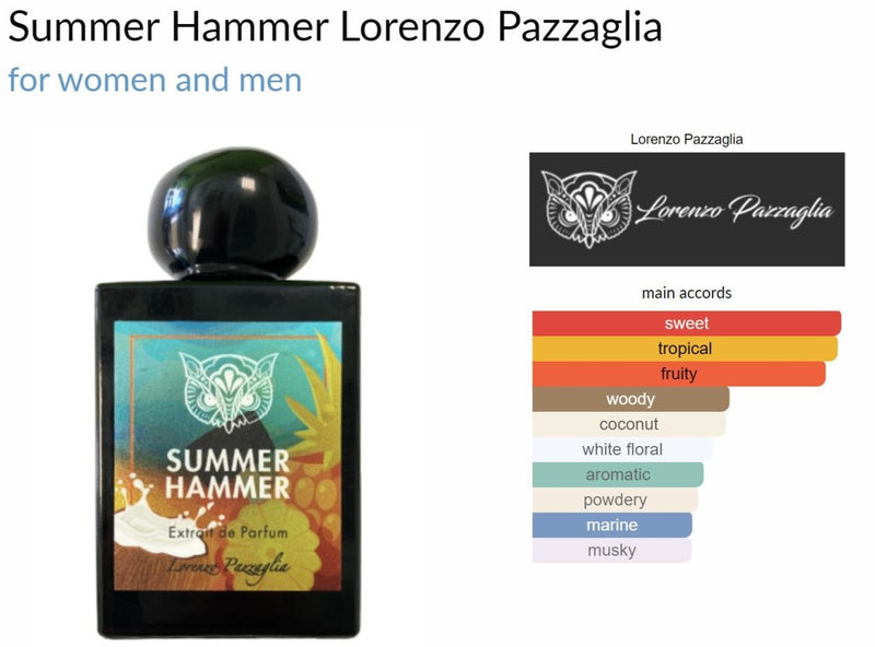 Summer Hammer Lorenzo Pazzaglia for women and men Decant Samples - Vytrix