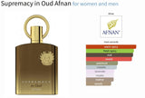 Supremacy in Oud Afnan for women and men - Vytrix