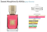 Sweet Morphine Ex Nihilo for women Decant Fragrance Samples - Vytrix