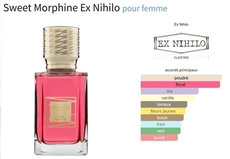 Sweet Morphine Ex Nihilo for women Decant Fragrance Samples - Vytrix