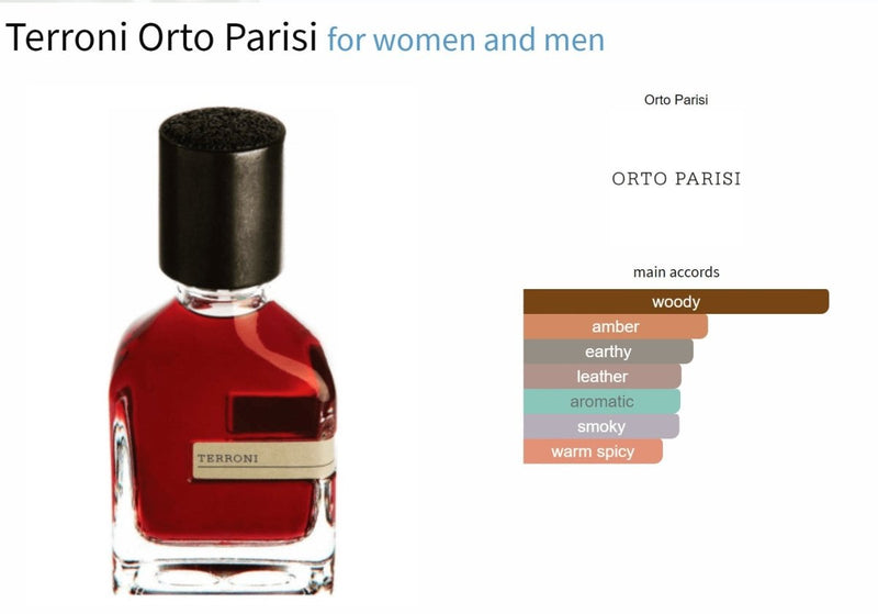 Terroni Orto Parisi for women and men Decant Samples - Vytrix