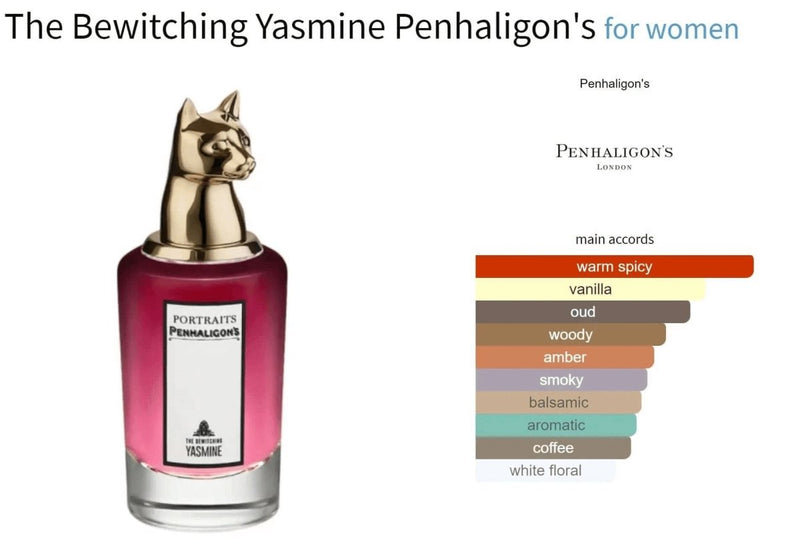 The Bewitching Yasmine Penhaligon's for women Decant Fragrance Samples - Vytrix